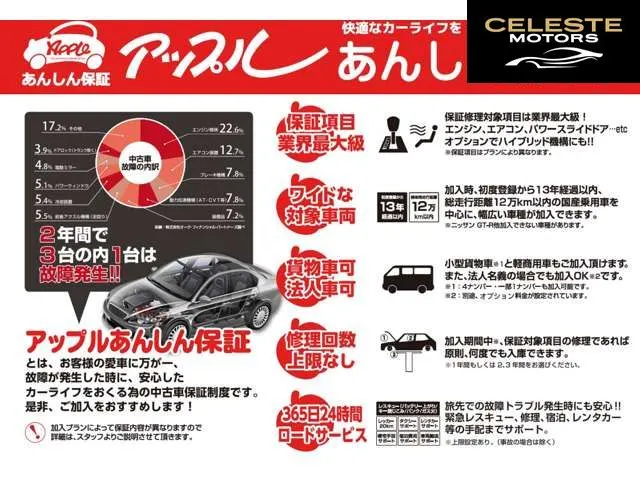 LAMBORGHINI Urus 2019 — photo 5 sur 8