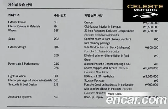 PORSCHE Panamera (976) 2.9 AWD E-High 2025 — photo 19 sur 26