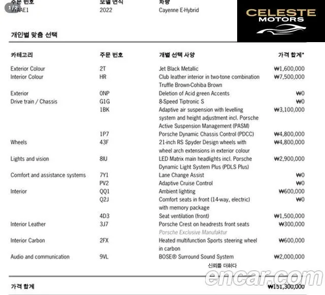 PORSCHE Cayenne (PO536) 3.0 E-High 2022 — photo 20 sur 26