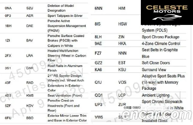 PORSCHE Cayenne (PO536) 3.0 2020 — photo 20 sur 26